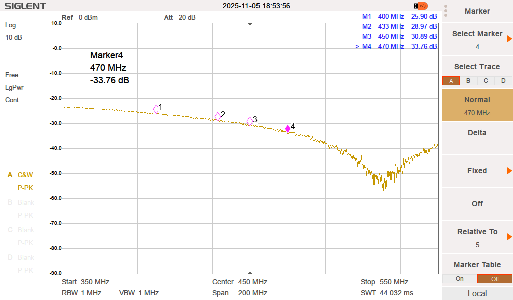 4way splitter combiner measurement qro.cz hamparts.shop